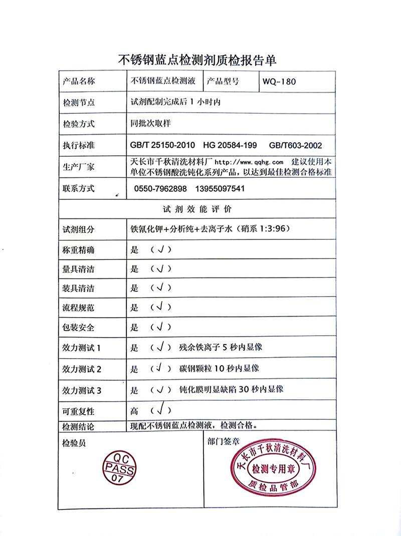 質檢報告